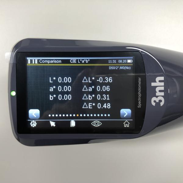 Digital Colour Measurement Spectrophotometer 45/0 CMYK Density CIE Lab Color