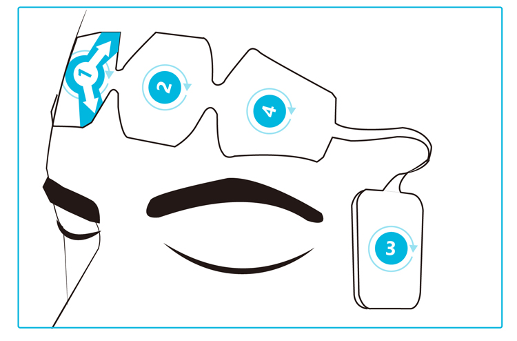 Disposable Eeg Brain Wave Sensor Non Invasive Forehead Adhesive 4 Electrodes With BIS Monitoring