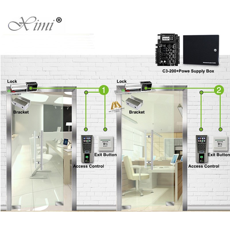 TCP / IP Two Door Access Control Board C3-200 Door Access Control Panel