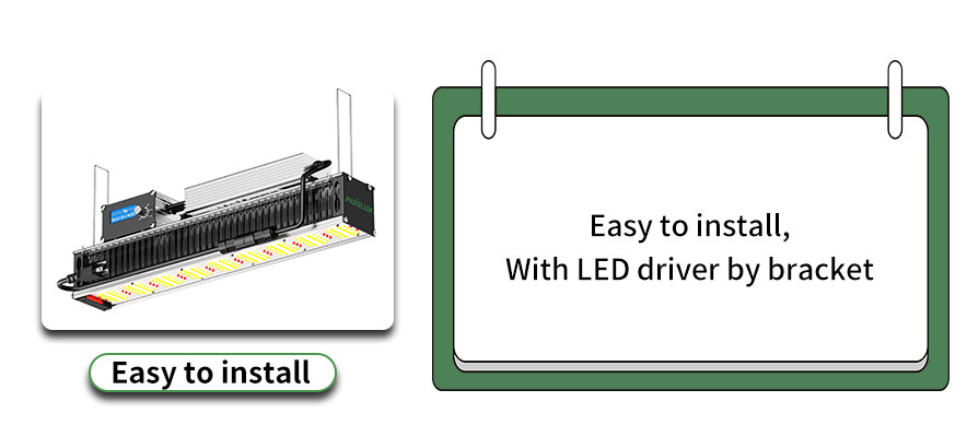 480watt Greenhouse Plant Light Dimmable Led Grow Light Spectrum Control Medical Plant Veg Led Grow Light Bar