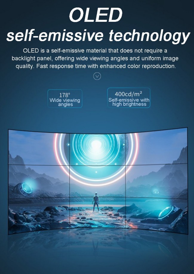 360 IPS Touch Screen OLED Display Flexible Touch Screen Display Thin Bendable Wearable