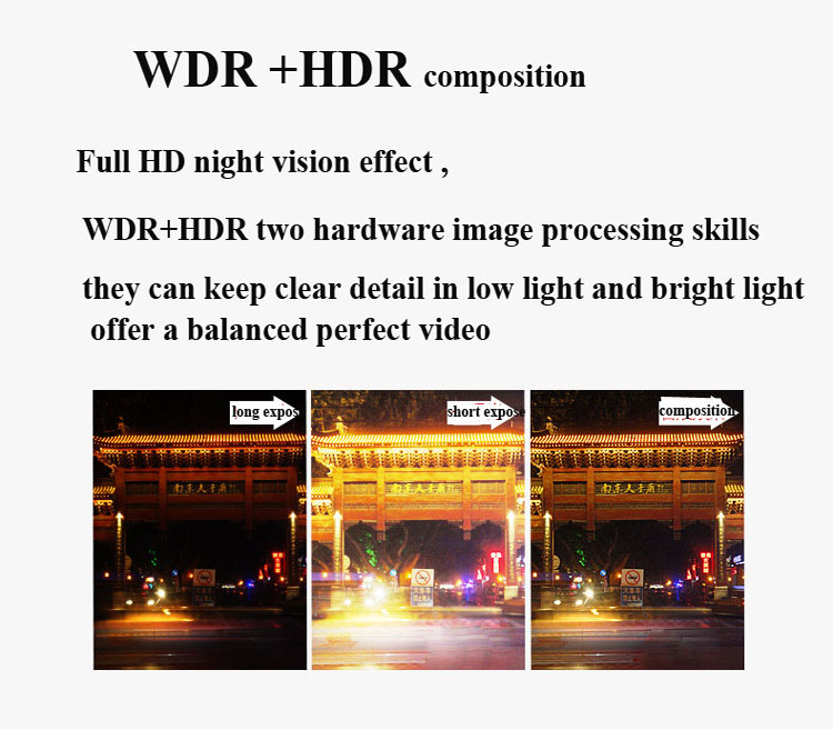 2.7 inch full HD night vision car black box car dvr camera with GPS logger