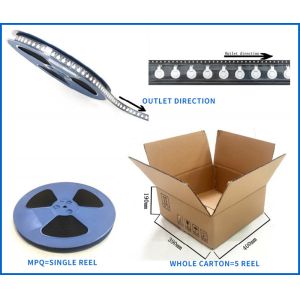 4000V MOV Protection Device , 230pF Sensitive Components Chip Varistor