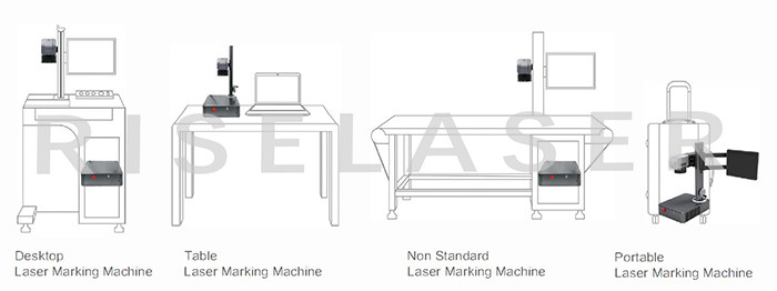 1064nm 20w Laser Engraving Machine Integrate Desktop Laser Marker