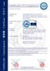 Changsha Keda Intelligent Equipments Incorporated Company Certifications