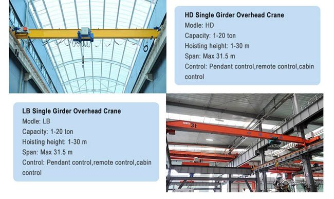 Single Girder 7.5m Electric Overhead Crane Lifting Equipment