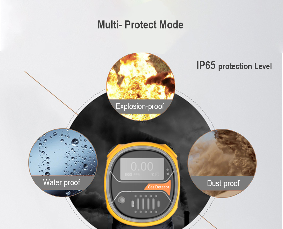 Ms104k-S Portable Diffusion Gas Detector Ultra Low Power Consumption