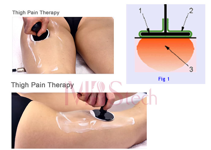 Spa Clinic Physiotherapy Center Rf Tecar Therapy Machine