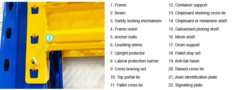  Heavy Duty Pallet Racking