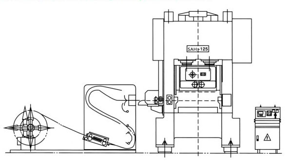 Customized 5.5kw Metal Rotary Punching Machine 0-10m / Min High Speed
