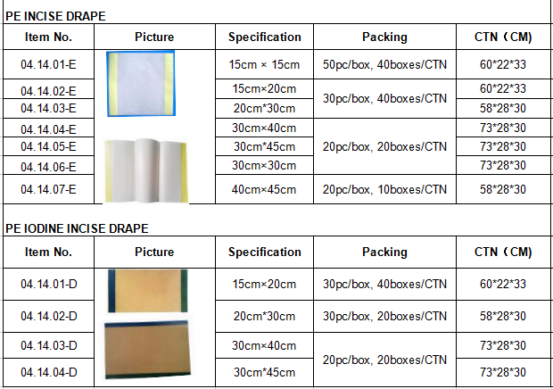 Breathable Waterproof PU/PE Iodine Surgical Incised Drape