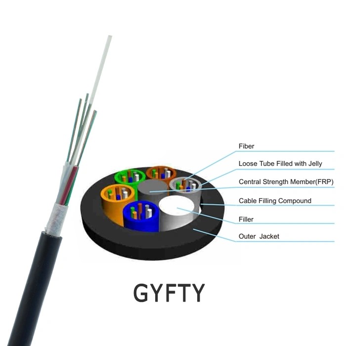 All Dielectric Loose Tube FRP 12 Core Fiber Optic Cable GYFTY with Aramid Yarn PE/LSZH Outer Sheath