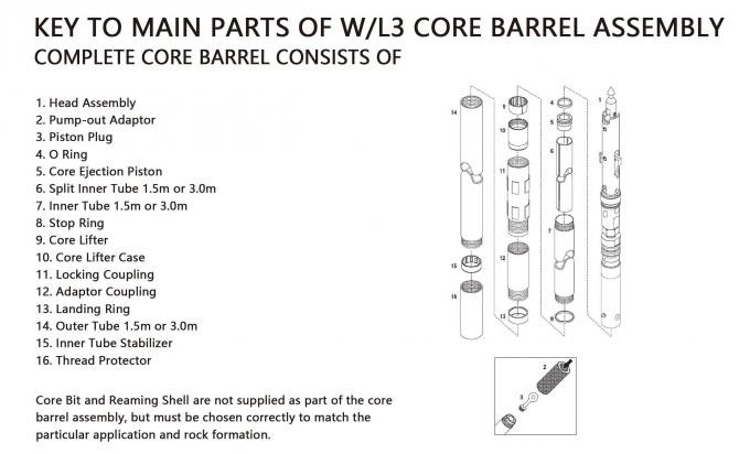 Nq Nq3 Wireline Double / Triple Tube Core Barrel For Mining Exploration Core Drilling