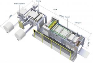  400Cuts/Min 1450mm Paper Cutting Machine 300m/Min Manufactures