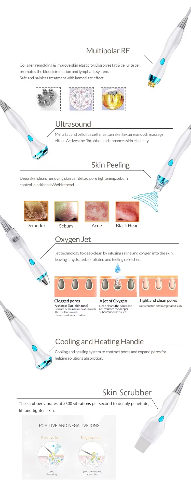 7 In 1 Hydrafacial Machine 50Hz - 60Hz Microdermabrasion Beauty Machine