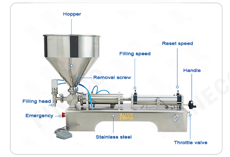 10-100ml Filling Machine for Water Cream Shampoo Moisturizer Lotion Cosmetic Oil Honey Stick Food Paste
