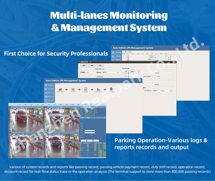Parking Lot Management System with 4 Lines LED Display LPR Machine