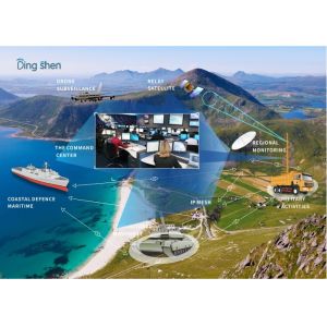 UGV AGV UAV Portable Wireless Video Transmitter , Mini Cofdm Transmitter