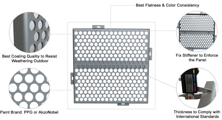 Aluminium 3003 Perforated Metal Sheet