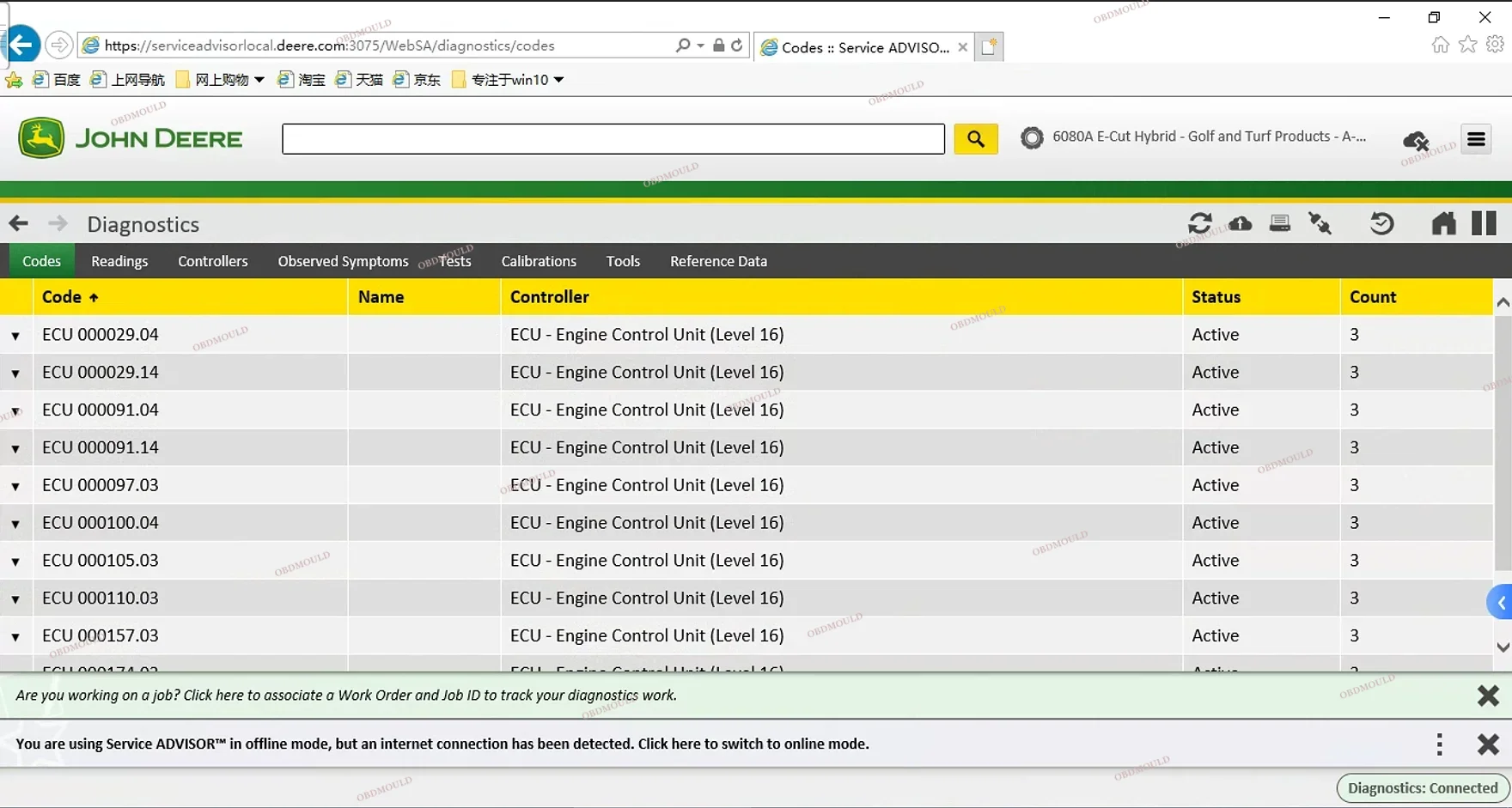 EDL V3 Advisor Diagnostic Kit Agriculture Construction Electronic Data Link for John Deere