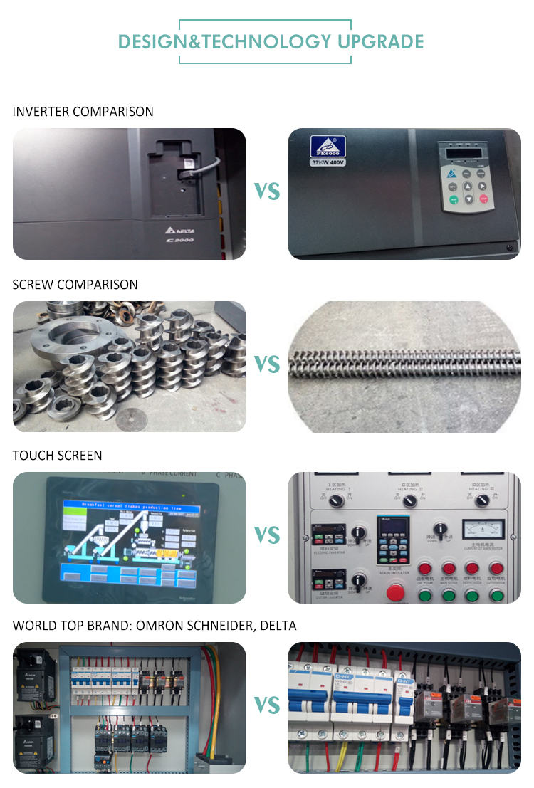 High Capacity Stainless Steel Automatic Dog Pet Food Making Extruder Production Line