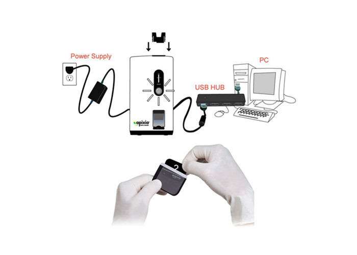 PSP Plates Dental Digital Radiography Imaging System X-ray Scanner