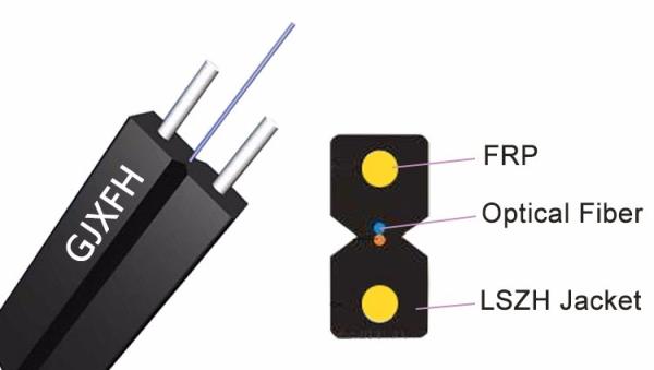 FTTH Fiber Optical Drop Cable for Indoor GJXFH with 2 FRP Steel Wire Strength