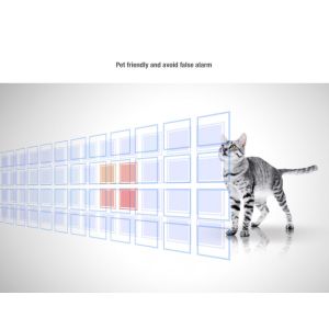  130DB Wireless Fire and Security Alarm Pet Camera with Infrared Array Sensor,Built-in Battery Manufactures