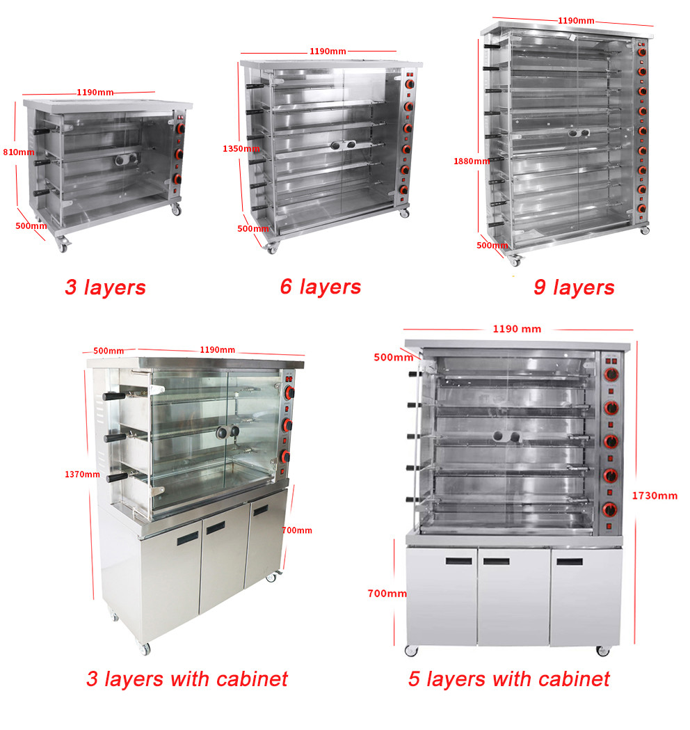 Commercial Electric & Gas Chicken Roaster Rotisserie Grill Machine Roast Chicken Machine