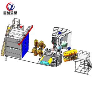 High Performance Rotational Molding Machine With 220V/380V/440V Voltage