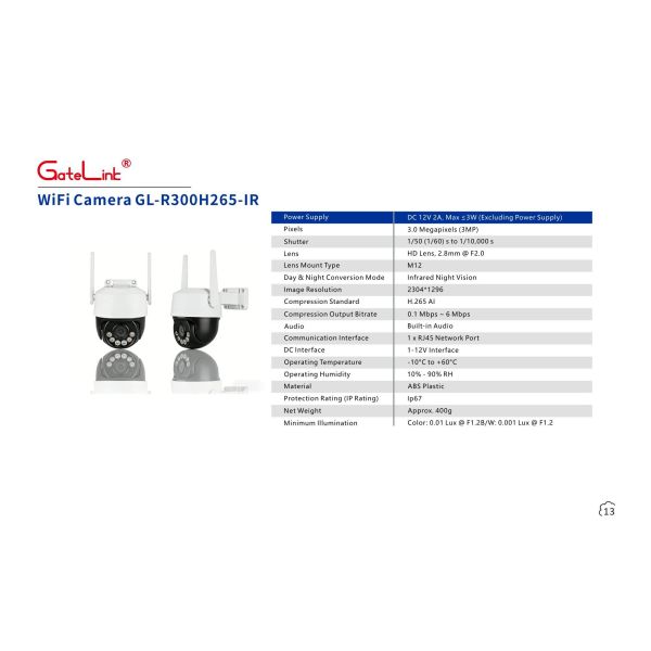 WI-FI controller