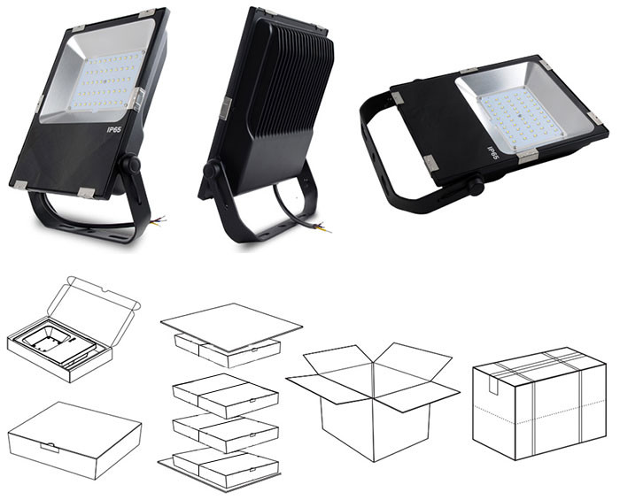 Stable Slim External Led Flood Light Fixtures / Led Outside Flood Lights