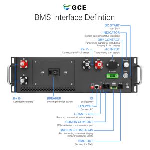 125A 384V GCE high voltage BMS(HV BMS) With CAN/RS485 Interface For Lithium