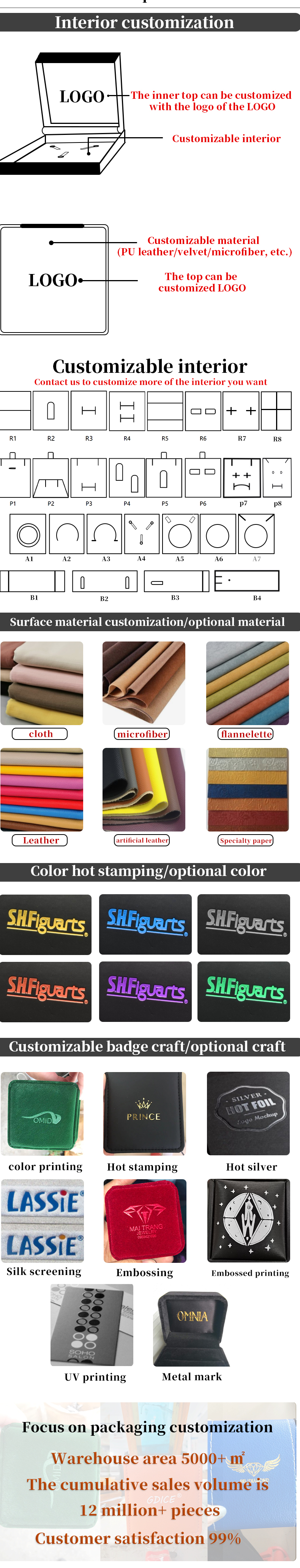 Luxurious Dust-Proof PU Leather Watch Case with Red Internal Surrounding Edge