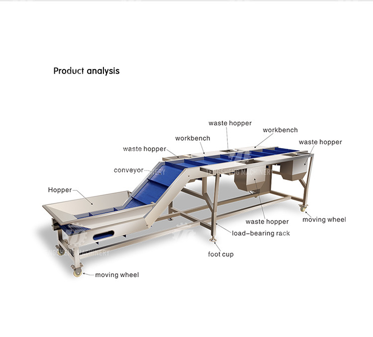 Multi - Functional Artificial Operation Table Lift Conveyor Stainless Steel Material
