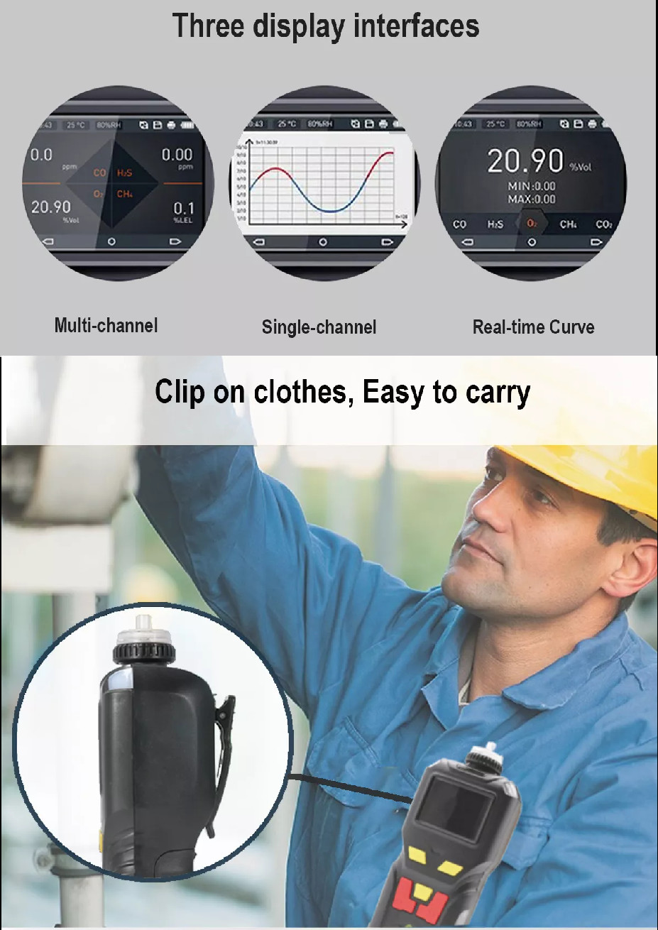 Zetron MS400-4 Portable 4 in 1 Gas Detector O2 CO H2S LEL Combustible Toxic Gas Monitor for Industrial Safety
