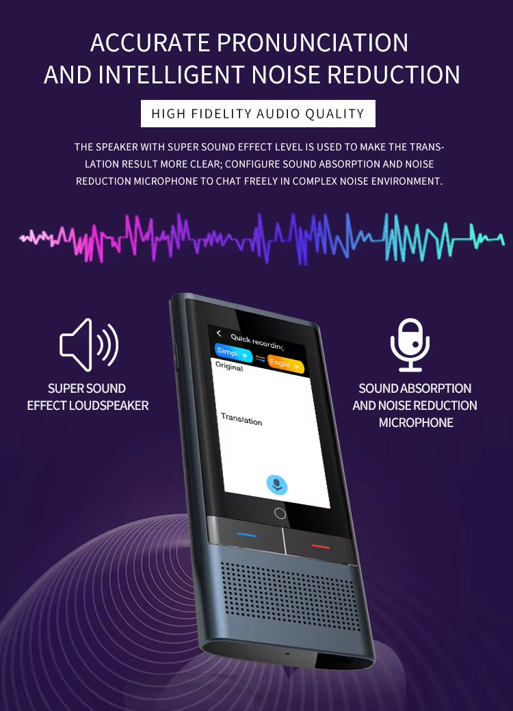 4G SIM Card Instant Voice Translator 3.1inch IPS Screen All Languages