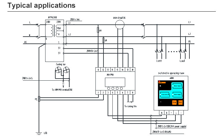 CE Acrel AIM-M10 Insulation Monitoring Device For Medical Systems