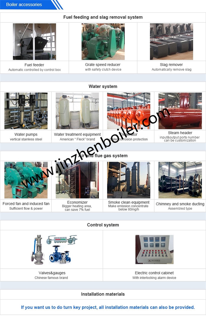 High Efficiency Industrial Horizontal Coal Fired Steam Boiler With Automatic Coal/Biomass Feeding