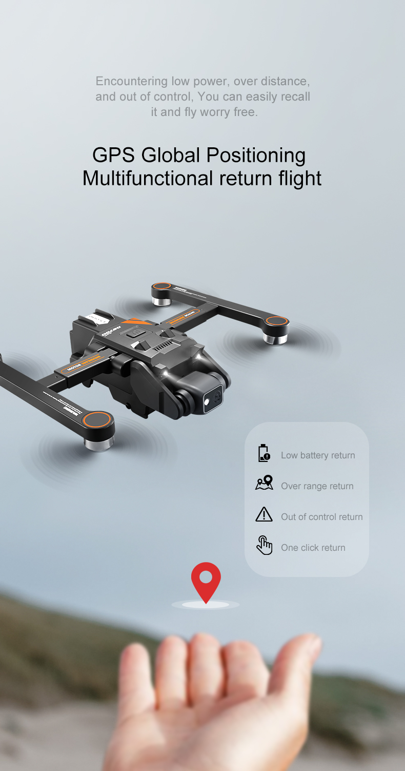 Rg700 Hd 4k Dual Camera Drone with Gps Wifi Transmission and Four Side Obstacle Avoidance Beginner Operator Skill Level