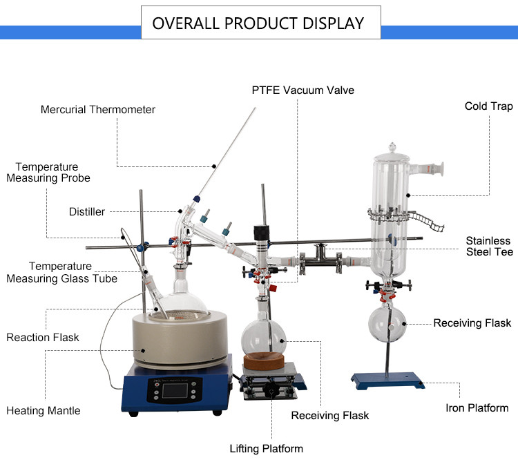40W 2L Double Short Path Distillation Equipment 100rpm