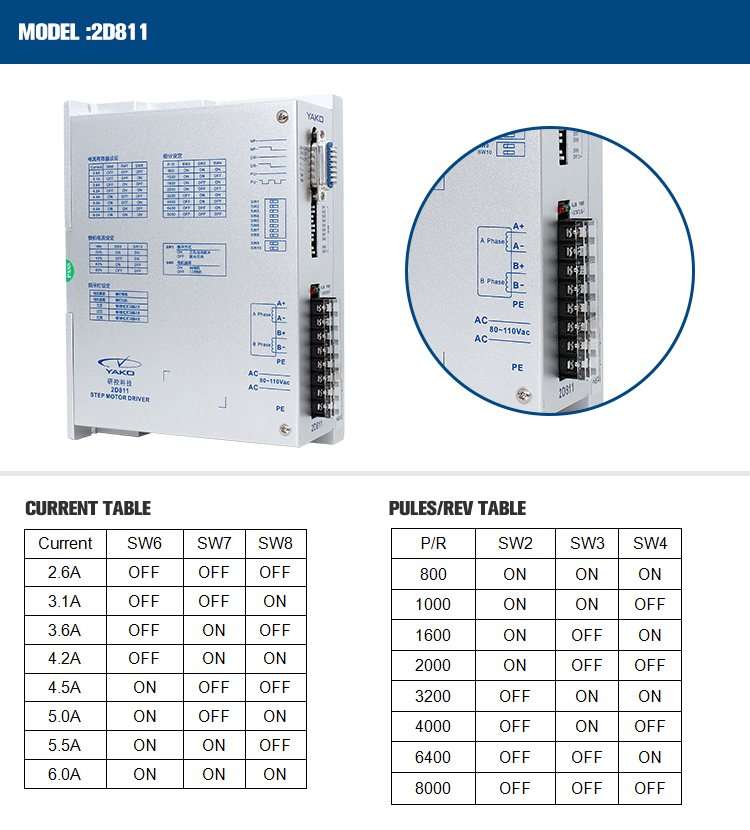 200*148*78mm Size YKD2608MH-DK Stepper Motor Driver High Power and Compact Design