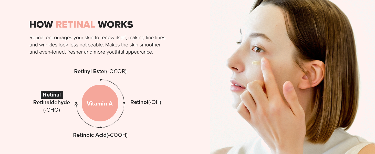 30ml Revive Eye Serum For Puffy Eye Bags Fine Lines Dark Circles Wrinkles