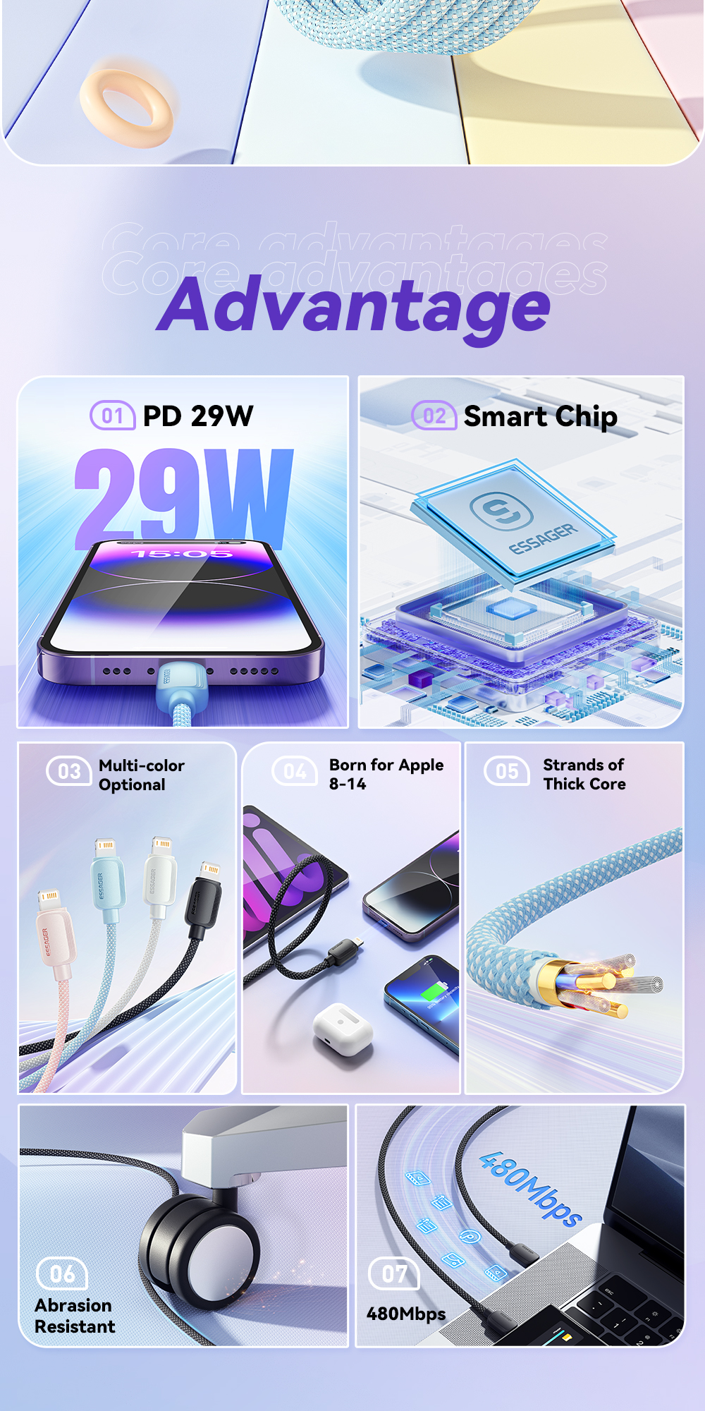 ESSAGER C-L PD 29W IP 12 13 15 USB C Cable Fast Charging ES-X46 Series