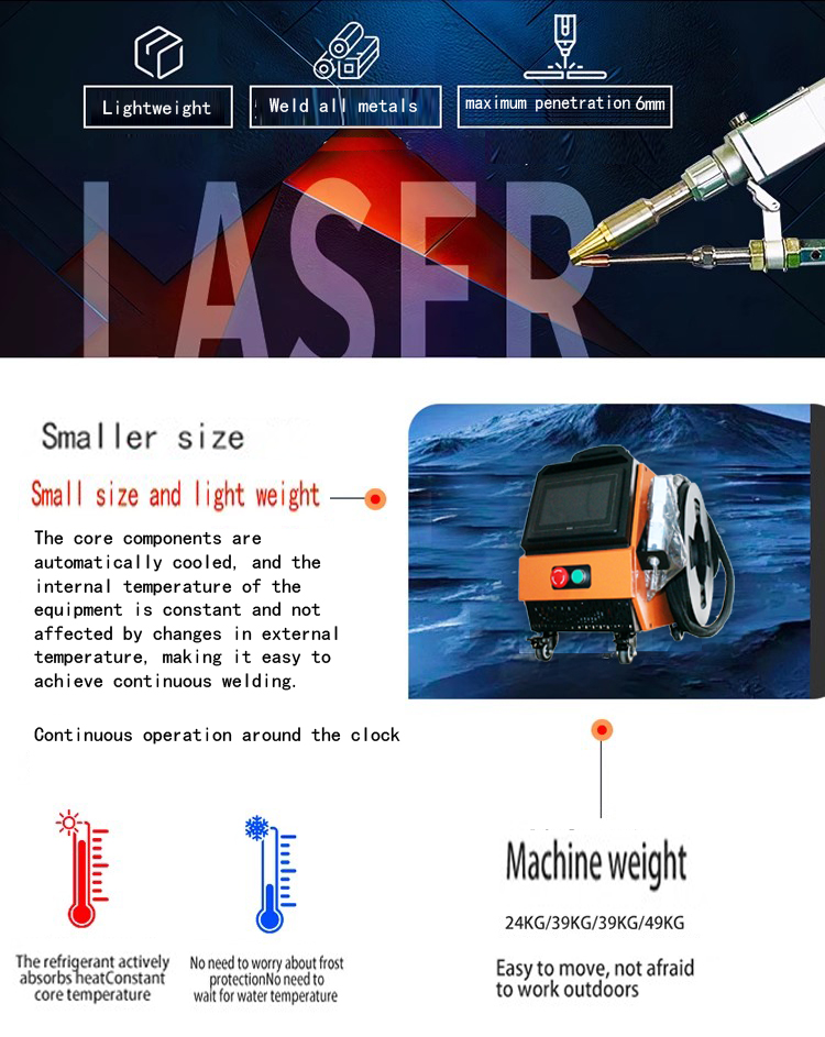1500W 2000W 3000W Laser Welding Machine Handheld RAYCUS MAX Fiber Laser Welder Machine 5 in 1 for Cleaning Cutting Welding Metal
