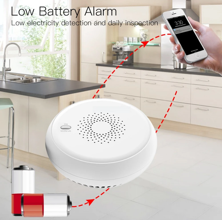 Plastic Cover Smart Alarm Smoke Zigbee Detector Tuya App Control Household Sensor