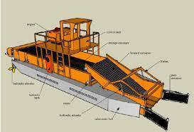 2022 Self Propelled Aquatic Weed Harvester for River Cleaning