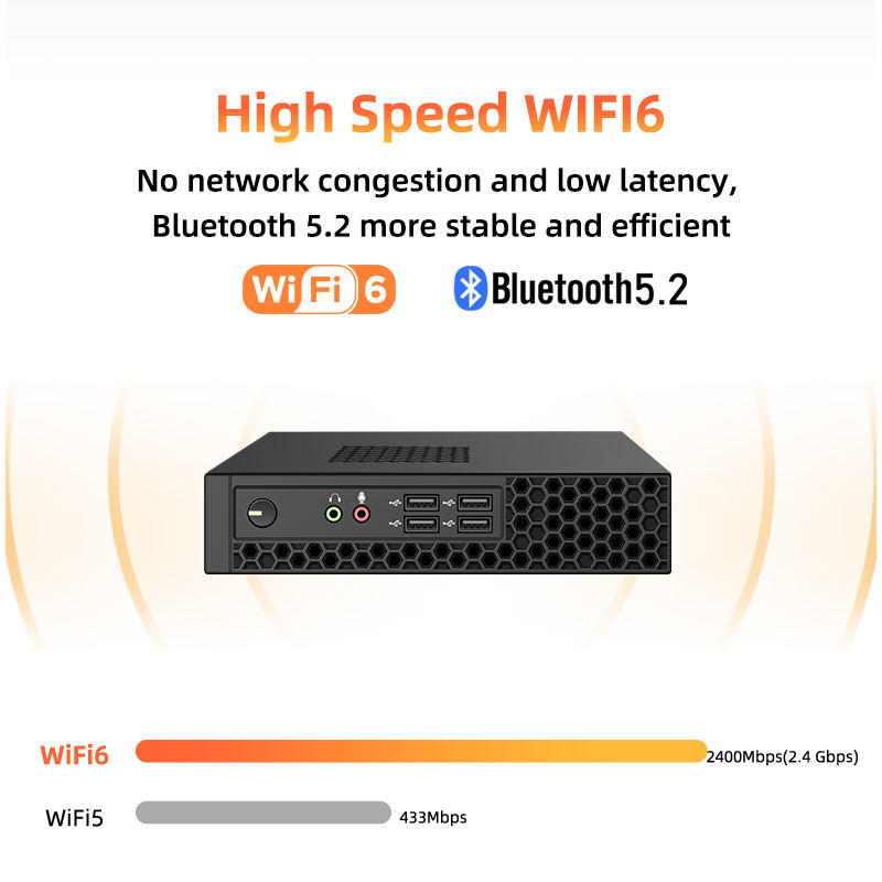 Mini Business Desktop Computer AMD R5 5500U R7 5700U 8 Cores Win11 Linux Dual Display 4K HD DDR4 NVMe WIFI6 BT UK Plugs