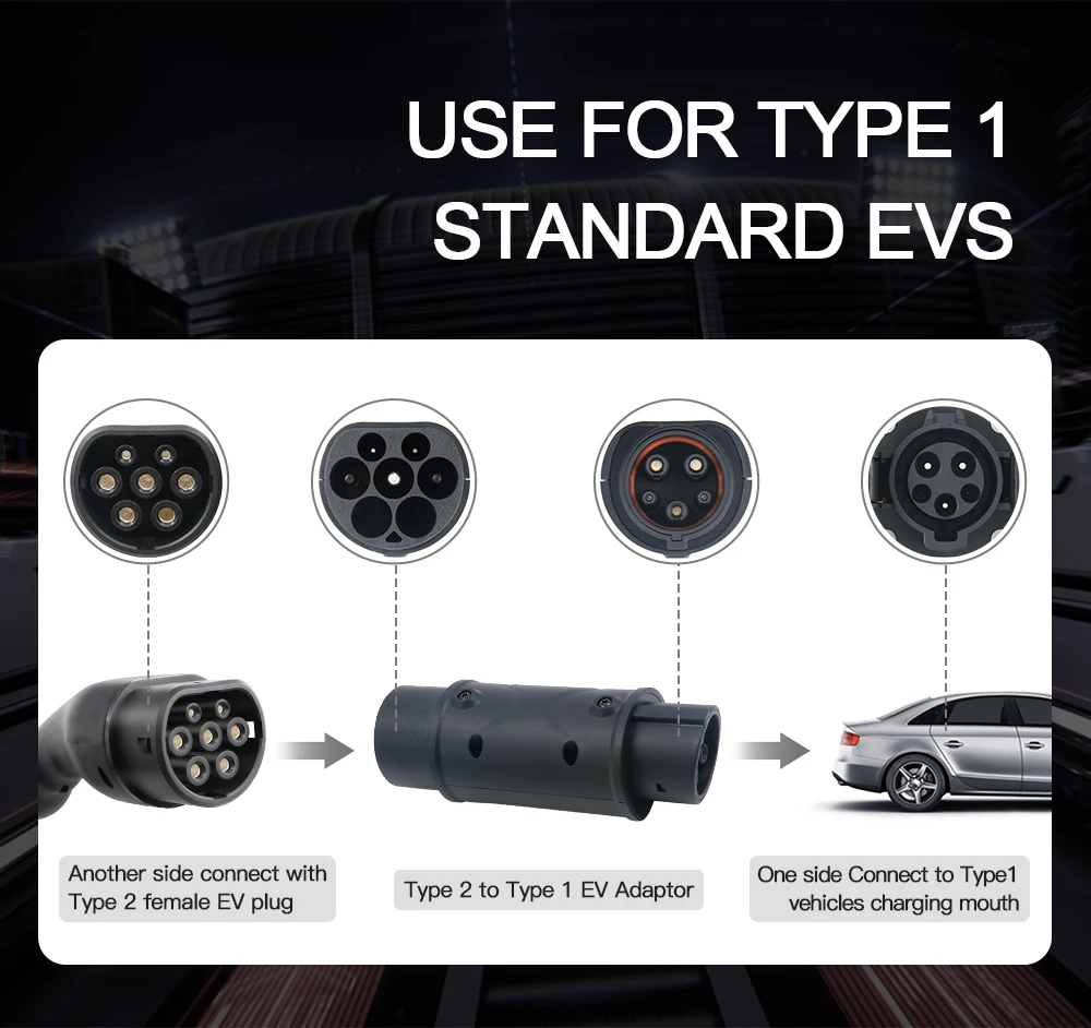 32A Type 2 To Type 1 EVSE Adapter 7kW IEC 62196-2 To SAE J1772 EV Converter