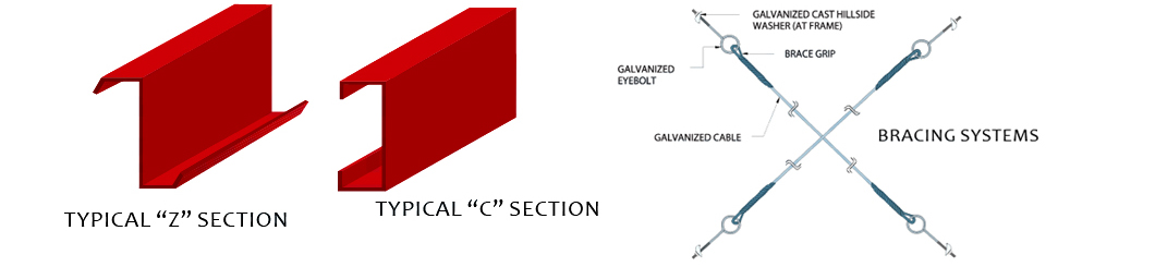 Customized Prefabricated Steel Structure Food Processing Workshop with Standard AiSi